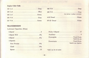 1963 Chevrolet Truck Owners Guide-82.jpg